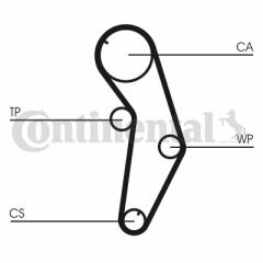 TRİGER KAYIŞI 117x290 MITSUBISHI COLT LANCER 1.6 16V 91-95 MIRAGE 1.6 16V 91-95 PROTON 5350XS