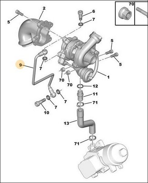 TURBO YAĞ BORUSU P107-P206-P207-P307-BIPPER-C1-C2-C3-C3 II-III-NEMO-XSARA II-FIESTA 1.4 HDI-TDCI DV4