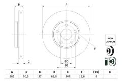 ON FREN DISK AYNA FOCUS IV 17