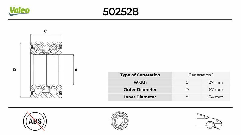 ÖN TEKER RULMANI CORSA C COMBO C 01 MERIVA A 03 TIGRA 04 34x67x37