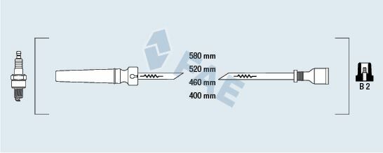 DODUCO BOBİN BUJİ KABLO SETLERİ - DODUCO IGNITION CABLE SETS