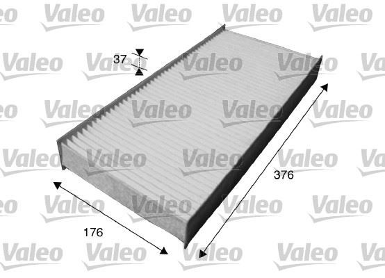 POLEN FİLTRESİ CITROEN JUMPY 07 16 PEUGEOT EXPERT 07 16 1.6-2.0 HDI SCUDO 1.6-2.0 D MTJ