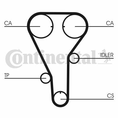 TRİGER KAYIŞI 133x254 MAZDA 323 1.8 16V 91-04 626 1.8 16V 91-02 CT972