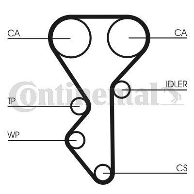 x TRİGER KAYIŞI 136x254 CITROEN XANTIA XSARA ZX PEUGEOT 306 406 605 806 1.8-2.0 16V LANCIA 5468X