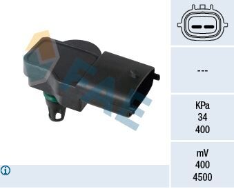 HAVA BASINC SENSORU VOLVO S60 II 134 2.0 D2 10 15 S80 II 124 D4 13 16 S90 II 234 2.0 D3 16 V40 525. 526 D2 15