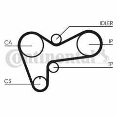 TRİGER KAYIŞI 119x320 OPEL FRONTERA A 2.8TD 8V 95-98 ISUZU HONDA 5306