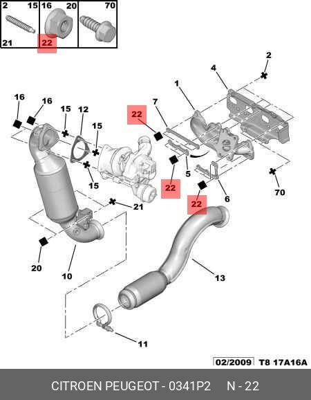 EGSOZ MANİFOLT SOMUNU PEUGEOT-CITROEN-OPEL