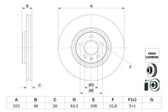 ÖN FREN AYNASI VOLVO S60 III 19 S90 II 19 V60 18 V90 II 16 XC40 18 XC60 II 19 17 JANT 322 CAP