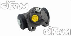 FREN SİLİNDİRİ SAĞ R21 1.4-1.7-2.0 86-94 22mm