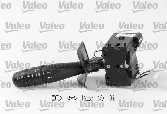 FAR KORNA KOLU RENAULT KNG I 03.98/02.00