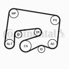 KAYIS GERGI RULMANI MERCEDES W204 C204 S204 C218 W212 S212 C207 X204 W166 KUTUKLU
