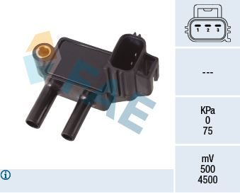 EGZOZ GAZI BASINÇ SEZICISI - FORD FOCUS III 11 1.6 TDCI C-MAX II DXA-CB7. DXA-CEU 1.6 TDCi 10 FOCUS III 2.0 TDCi 10 KUGA I 2.0 TDCi 08 14 MONDEO IV BA7 1.6 -2.0 TDCi 11 15 VOLVO C30 D2 10 12