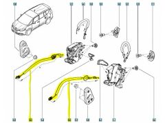 KAPI İÇ AÇMA TELİ KISA ARKA SAĞ-SOL MEGANE IV-MEGANE IV SEDAN-ESPACE V