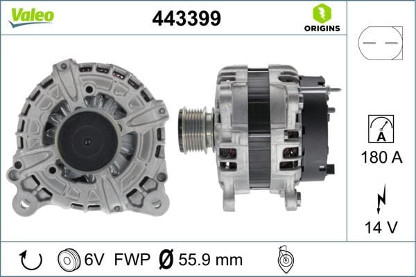 ALTERNATÖR VW GROUP