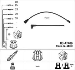 RC-AT406 KABLO