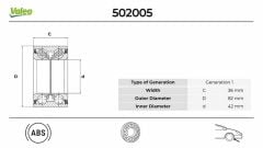 ÖN TEKER RULMANI PARTNER BERLINGO 08 P208 P301 12 P207 07 P307 00 P308 07 P3008 09 P2008 13 P5008 09 C3 09 C4 04 C-ELYSEE 12 C5 01 CROSSLAND 17 DS3 DS4 DS5 15