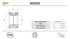 ON TEKER RULMANI R21 R19 MEGANE CLIO KANGOO DOBLO ALBEA LOGAN 37x72x37 ABS SIZ