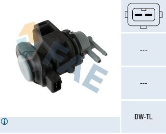 BASINÇ DÖNÜŞTÜRÜCÜ RENAULT CLIO II 98 05 CLIO III 05 KANGOO 01 KANGOO II 08 LAGUNA III 07 15 MEGANE II 04 DUSTER 10 JUKE 10 QASHQAI 07 13 NOTE 08 12 1.5 dCi K9K 2.0dCi M9R MASTER III 10 2.3dCi