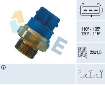 RADYATÖR FAN MÜŞÜRÜ OPEL VECTRA B 96 02 KLİMALI
