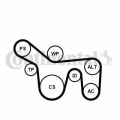 KANALLI V KAYIS SETI DEVIRDAIM BMW F45 F46 F48 MINI F54 F55 F56 F60