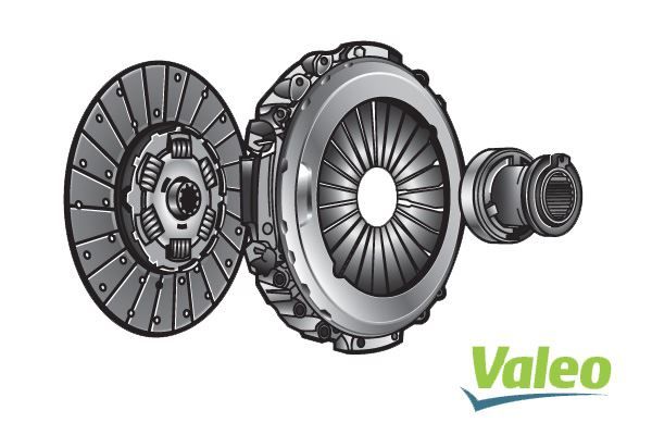 3 LÜ DEBRİYAJ TAKIMI BASKI DİSK RULMAN RENAULT TRUCKS MAGNUM E-TECH. PREMIUM