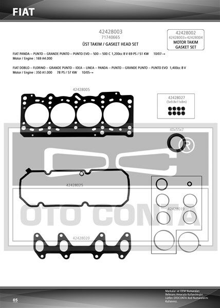 MOTOR CONTA TK. FULL FIAT 500 07 DOBLO 05 FIORINO 09 GRANDE PUNTO 08 LİNEA 07 PALIO 05 PUNTO EVO 09 12 ALFA ROMEO MITO 11 18 LANCIA YPSILON 11 1.2 1.4 199 A7.000-350 A1.000-FP4 KEÇELİ