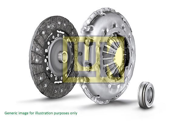 DEBRİYAJ SETİ PARTNER-BERLINGO-P106-P206-P306-P307-C2-C3-C4-SAXO-XSARA 1.4-1.6 16V VTI TU1JP.TU3JP-ET3J4-TU5JP4